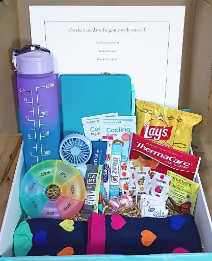 POTS Starter Kit - Standard Version